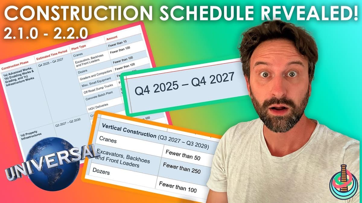Exclusive Deep Dive: Universal Studios Bedford Construction Schedule REVEALED! | Documents Explained